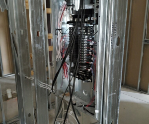 Panel